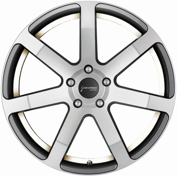 CORSPEED Challenge Face